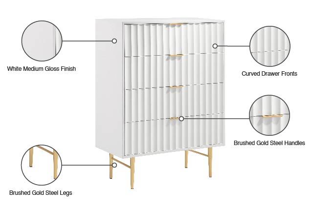 Modernist - Chest