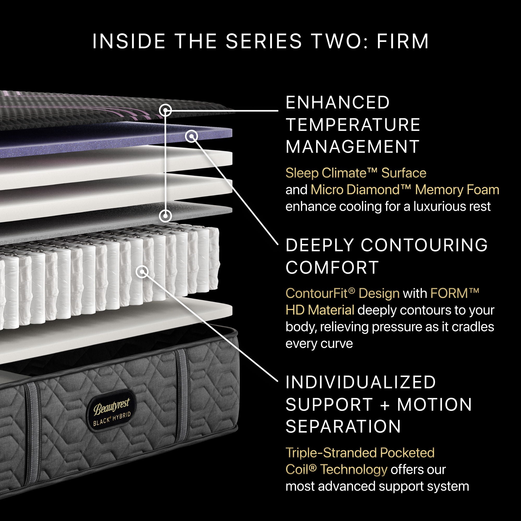Beautyrest Black - 13.5" Series Two Hybrid Firm Mattress