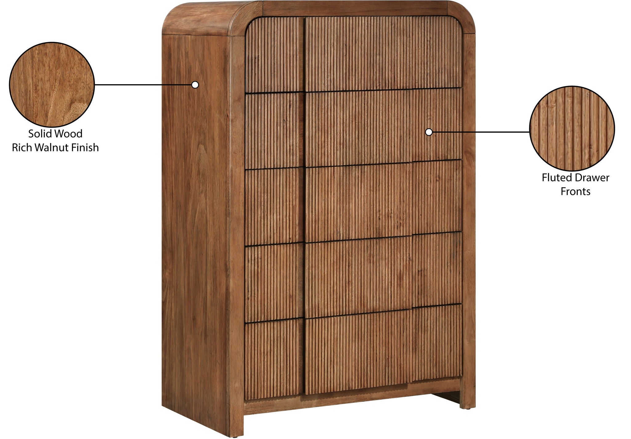 Fluted - Chest