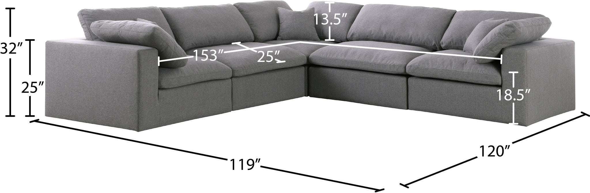 Serene - 5 Piece Modular Sectional