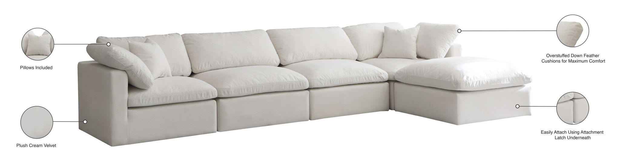 Plush - 5 Piece Modular Sectional