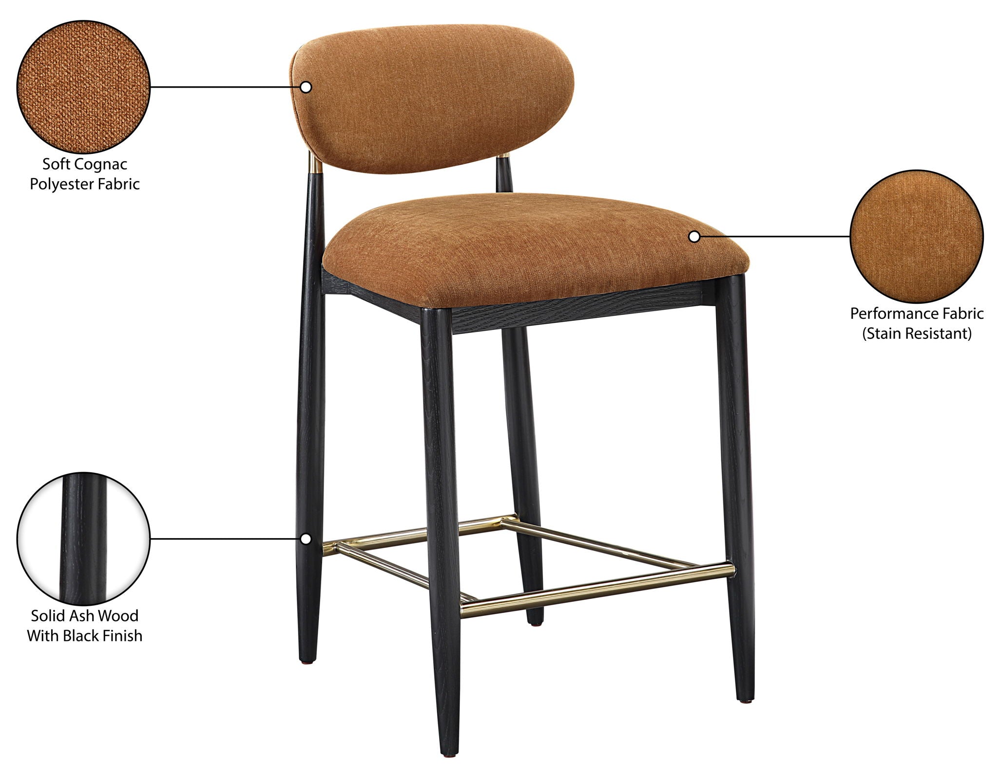 Riccio - Fabric Stool - Black Frame