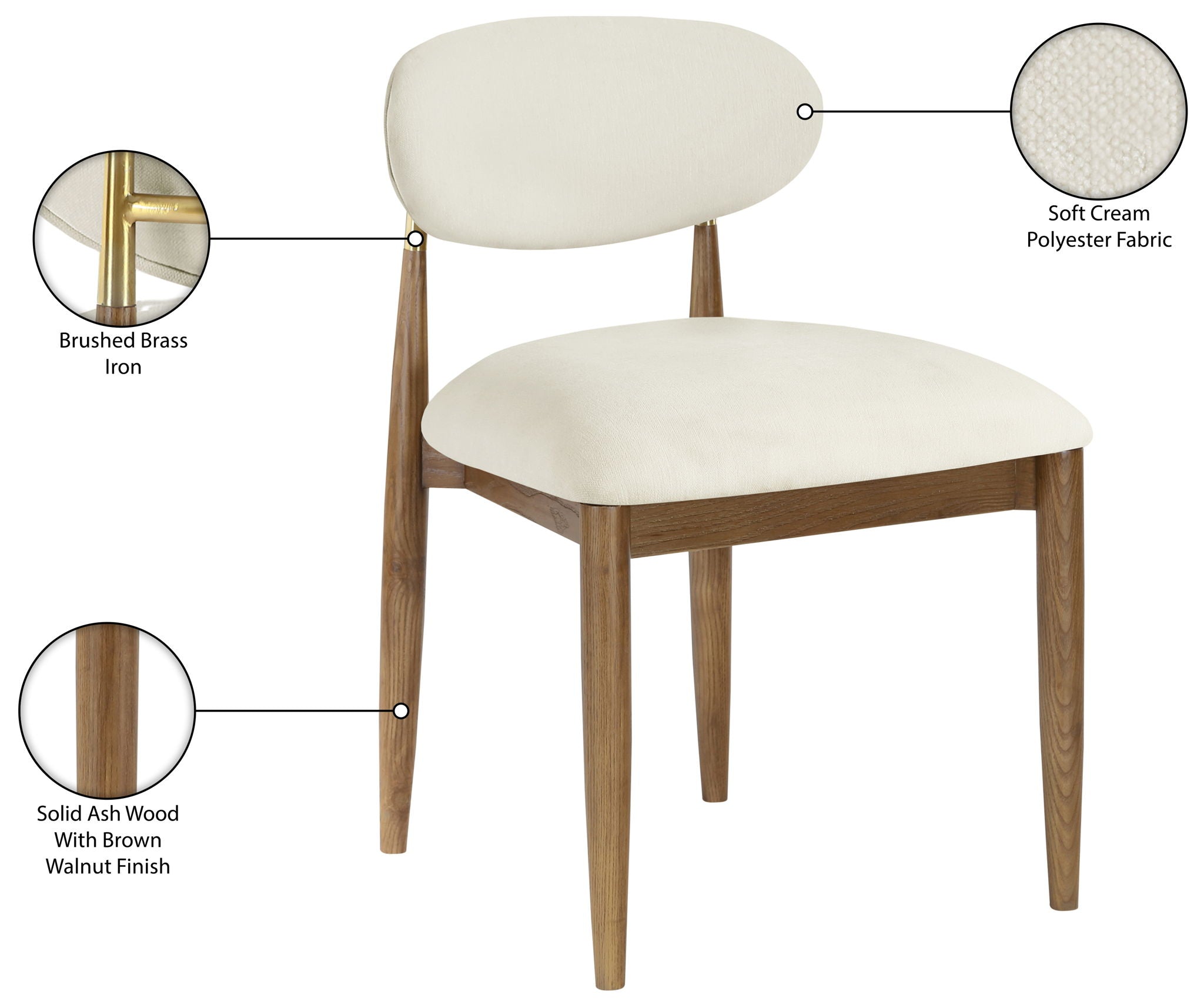 Riccio - Fabric Dining Side Chair (Set of 2) - Walnut Frame