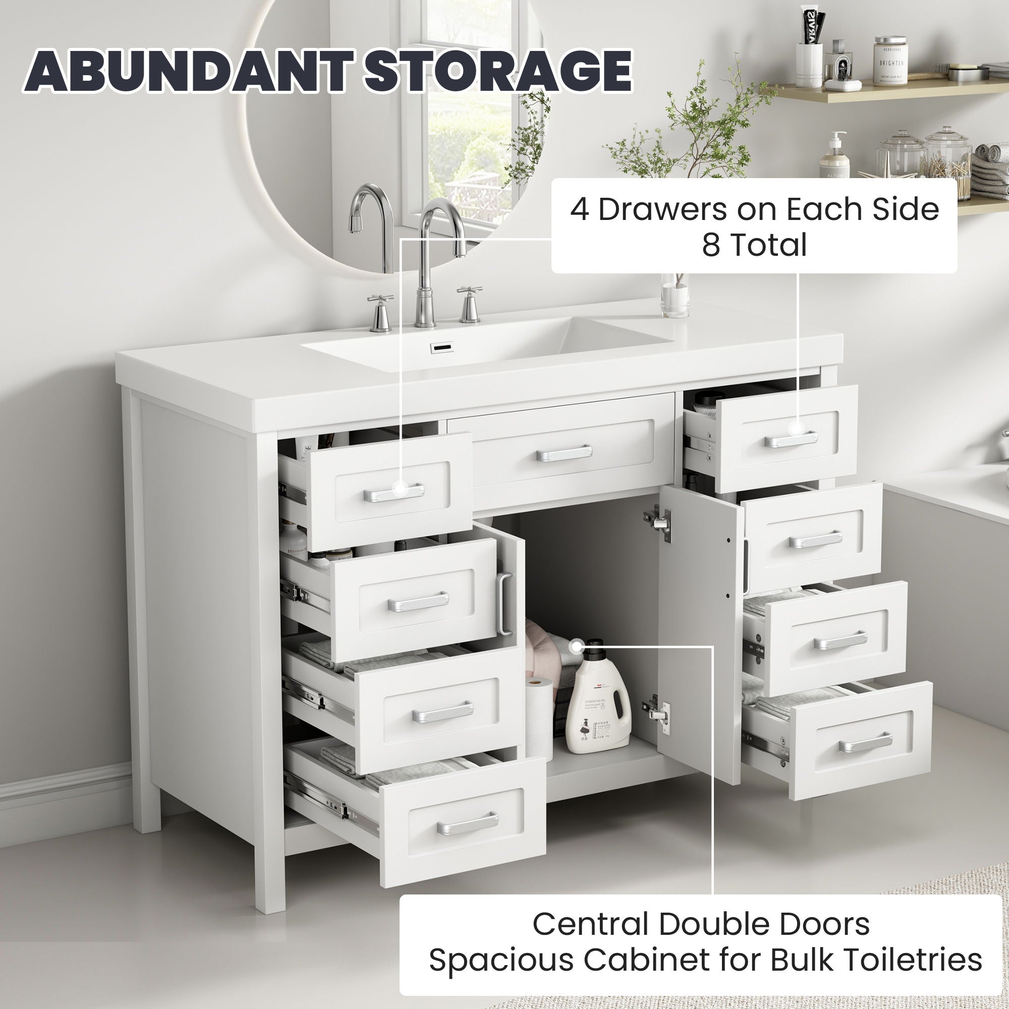 Bathroom Vanity Cabinet Only With 2 Soft Close Doors And 8 Drawers - White