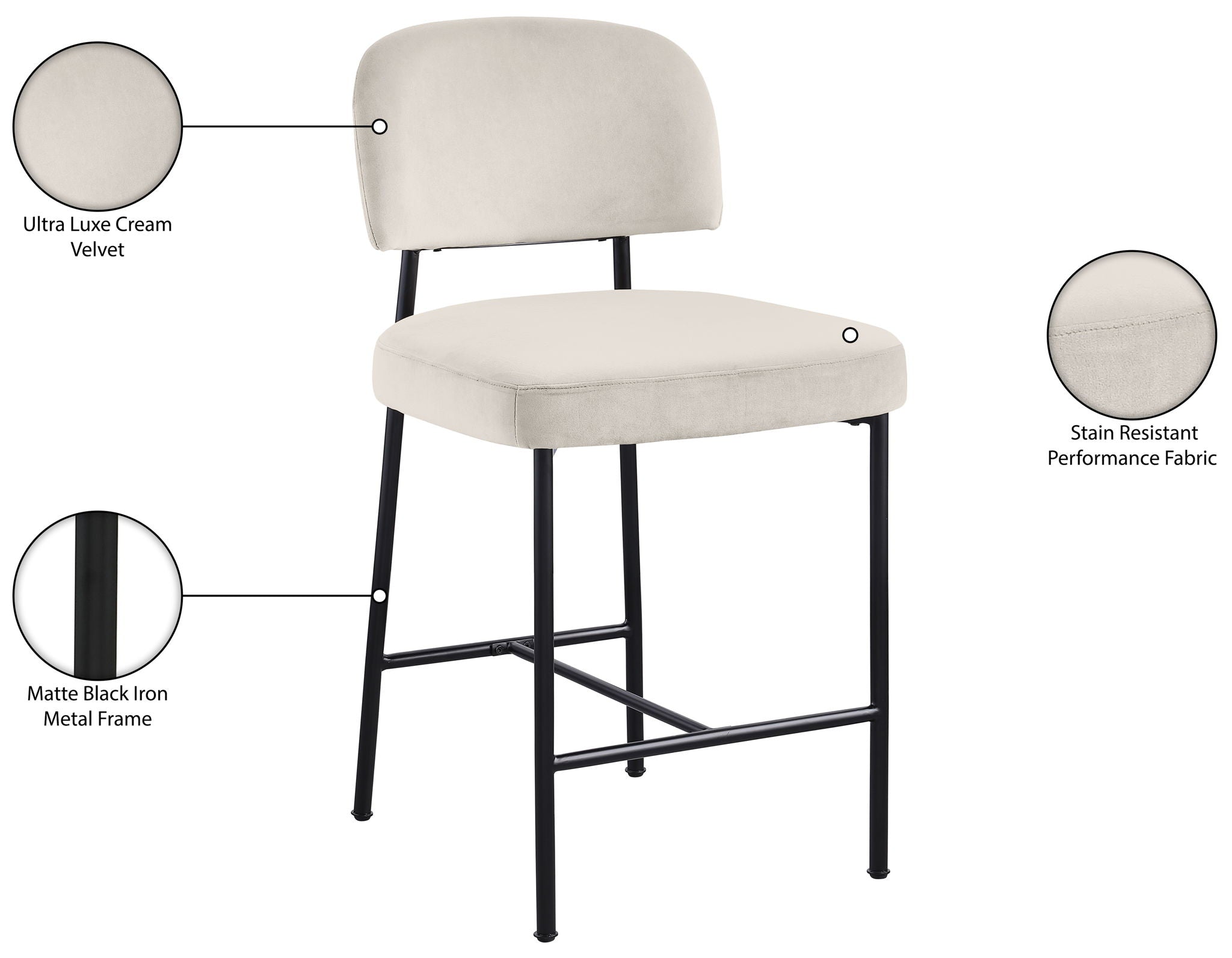 Zarelle - Performance Fabric Upholstered Counter Stool (Set of 2)