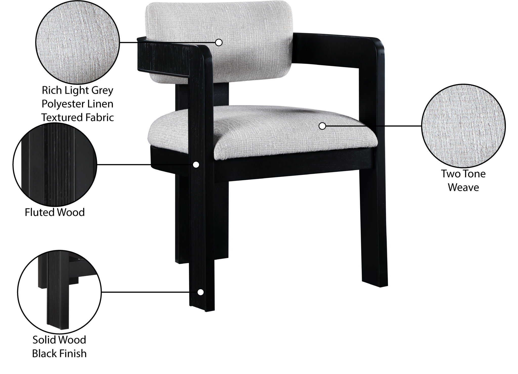 Sacha - Linen Dining Chair With Black Base (Set of 2)