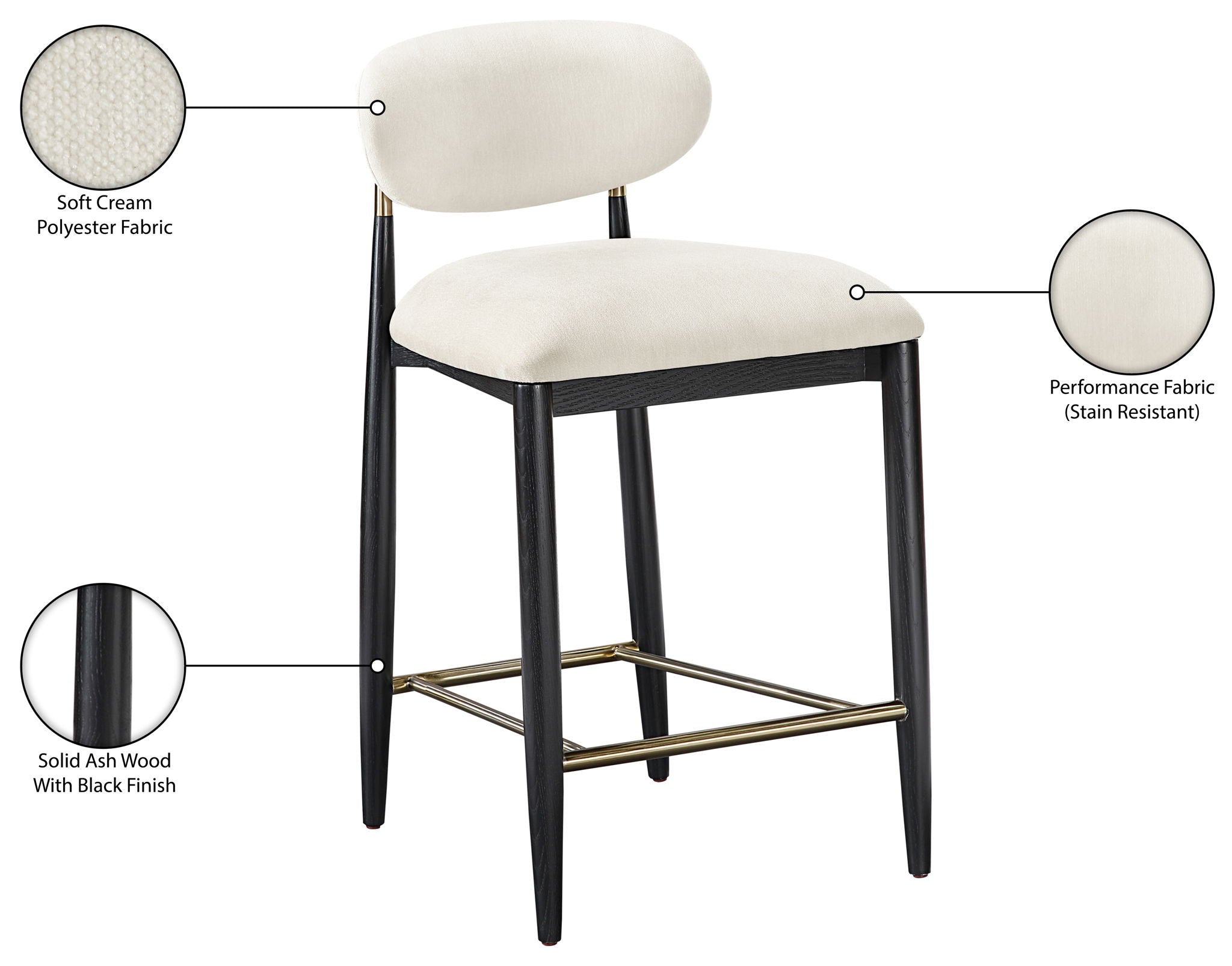 Riccio - Fabric Stool - Black Frame