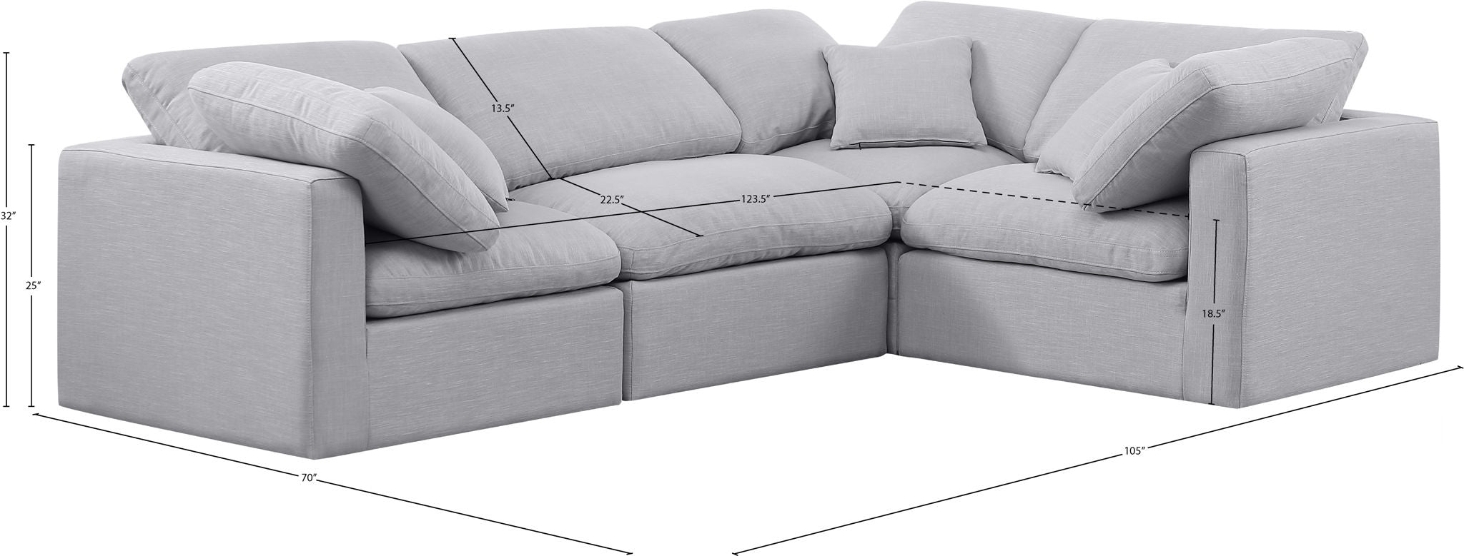 Indulge - Linen 4 Piece Modular Corner Sectional