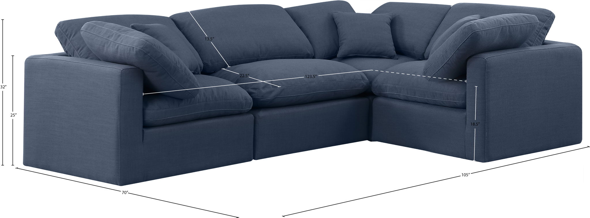 Indulge - Linen 4 Piece Modular Corner Sectional