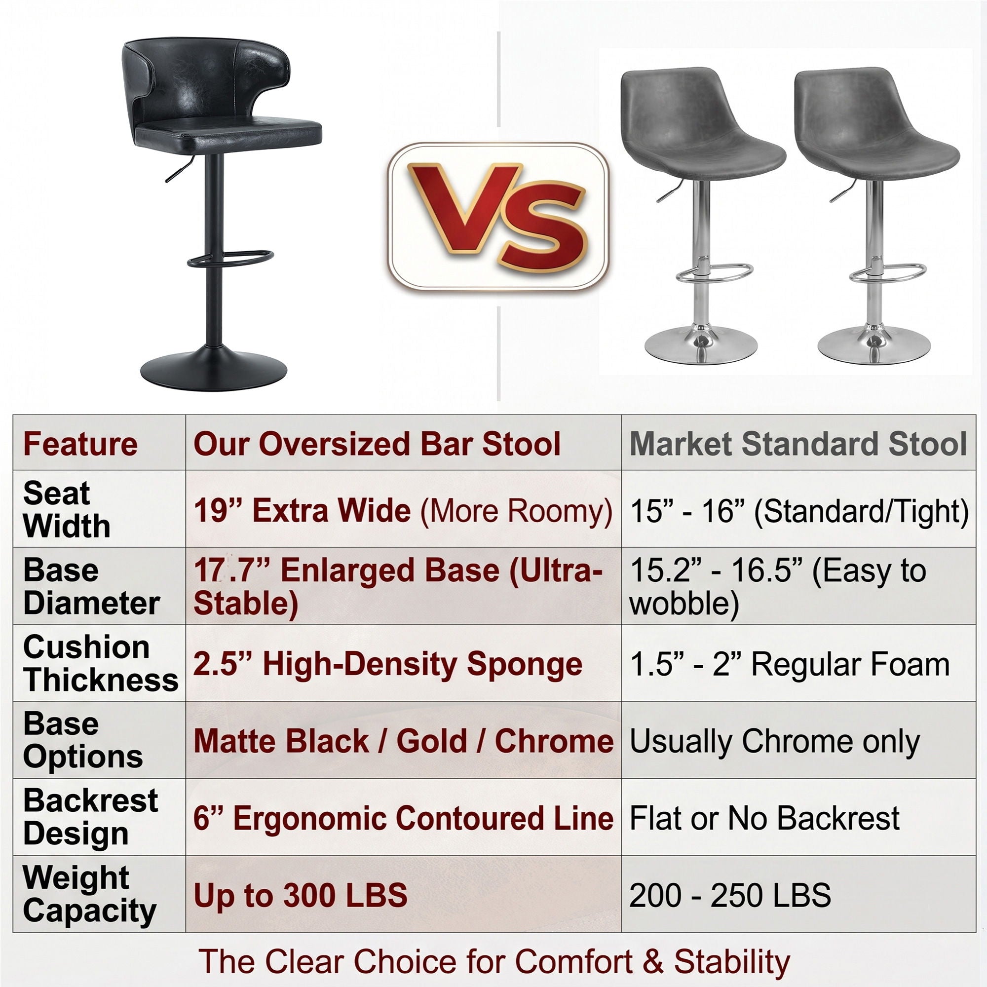 Adjustable Swivel Bar Chair