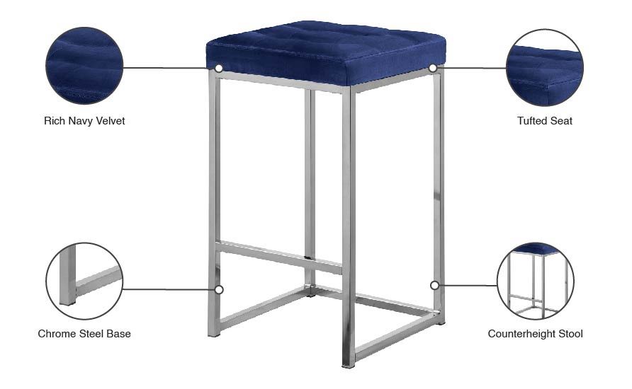 Nicola - Velvet Stool (Set of 2)
