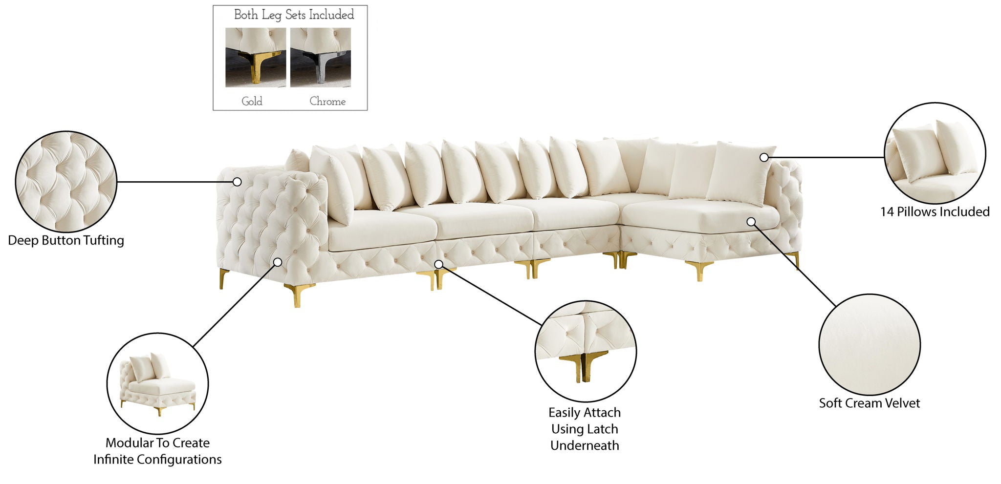 Tremblay - 5 Piece Modular Sectional