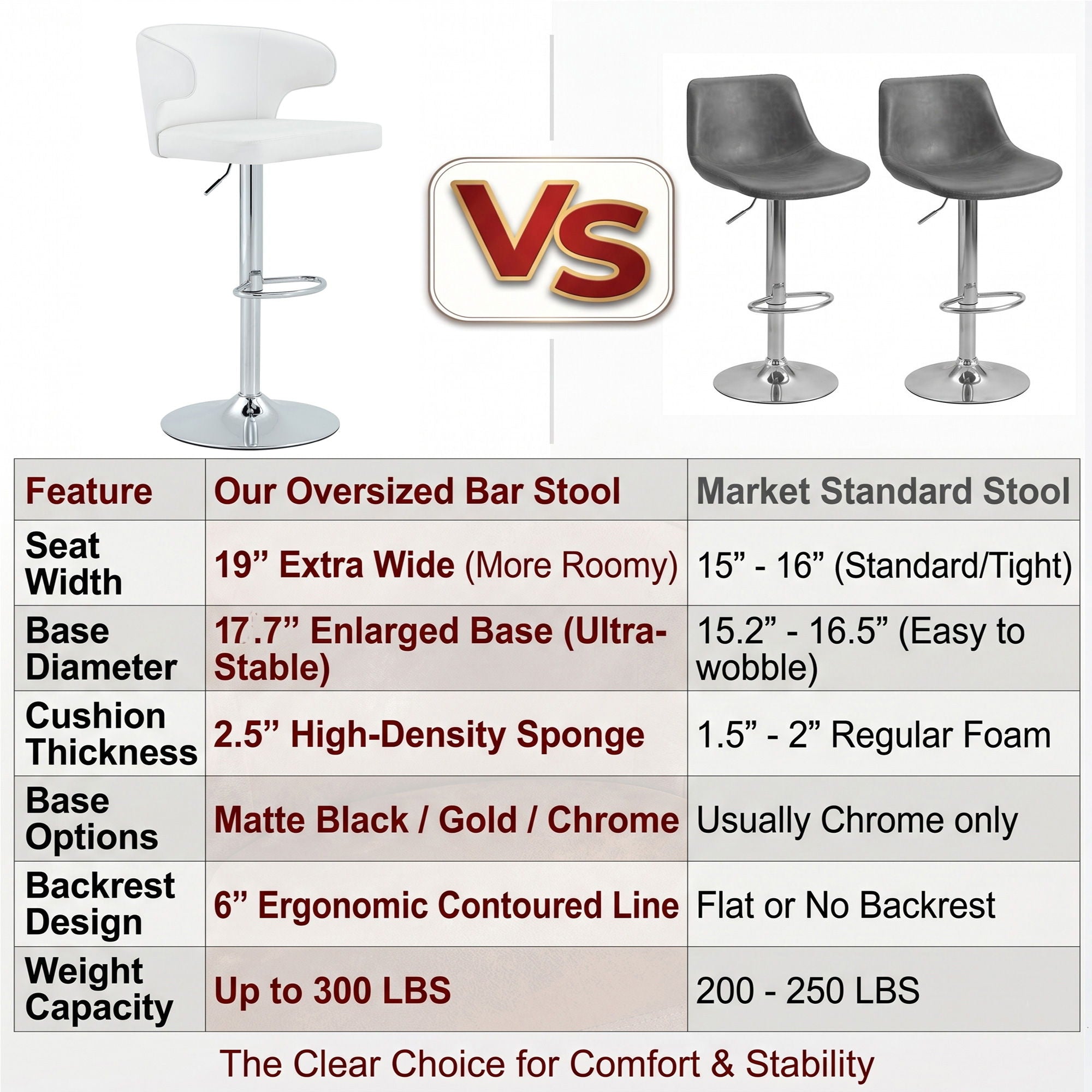 Adjustable Swivel Bar Chair With Ergonomic High Back Design
