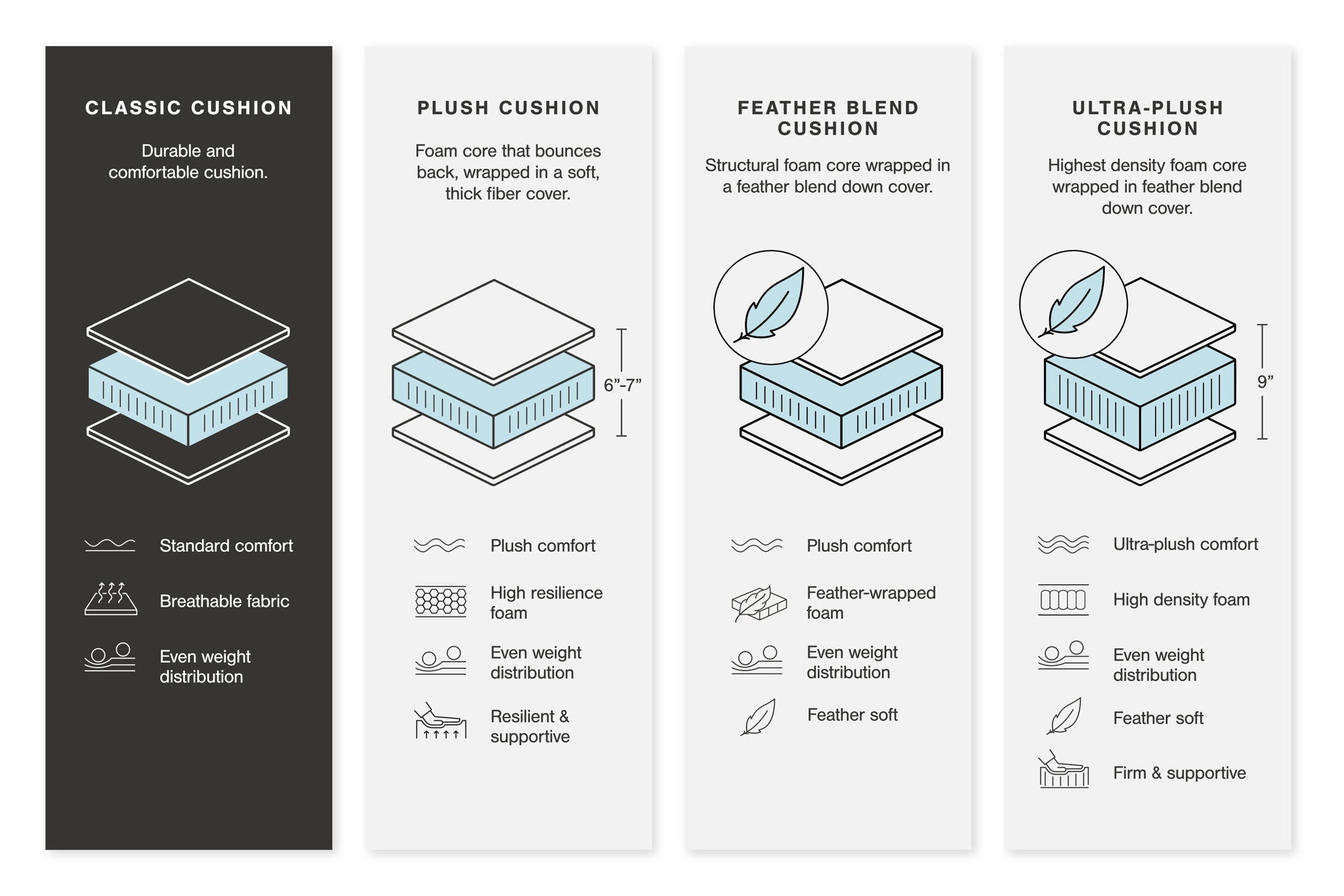 Navi - Loveseat - Smoke