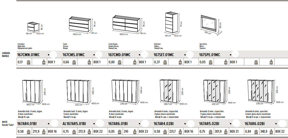Alba White Double Dresser