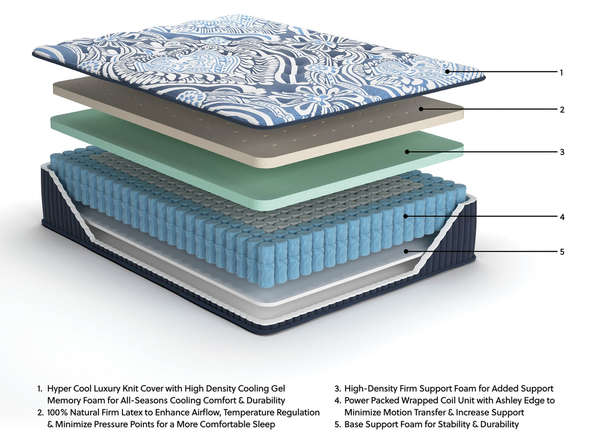 Soho Blue 15" Firm Queen Luxe Mattress