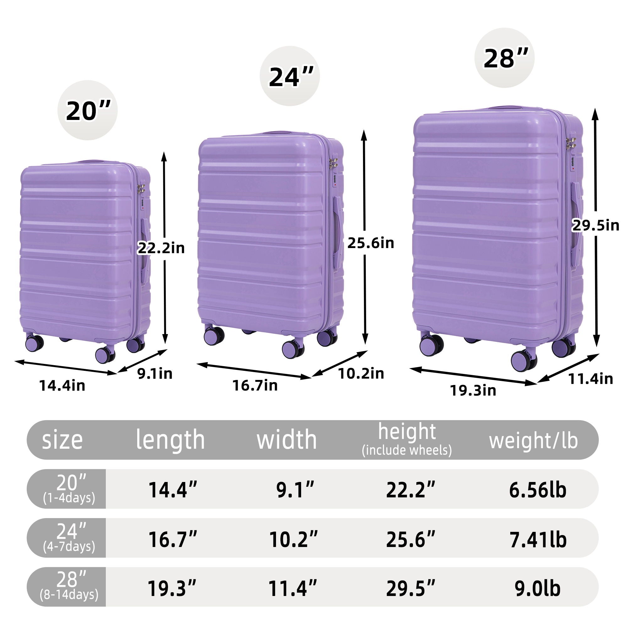 3 Piece 20" / 24" / 28" Spinner Luggage Set & Combination Lock, Durable Hard Shell With 360° Silent Wheels - Blue / Purple