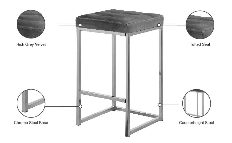 Nicola - Velvet Stool (Set of 2)