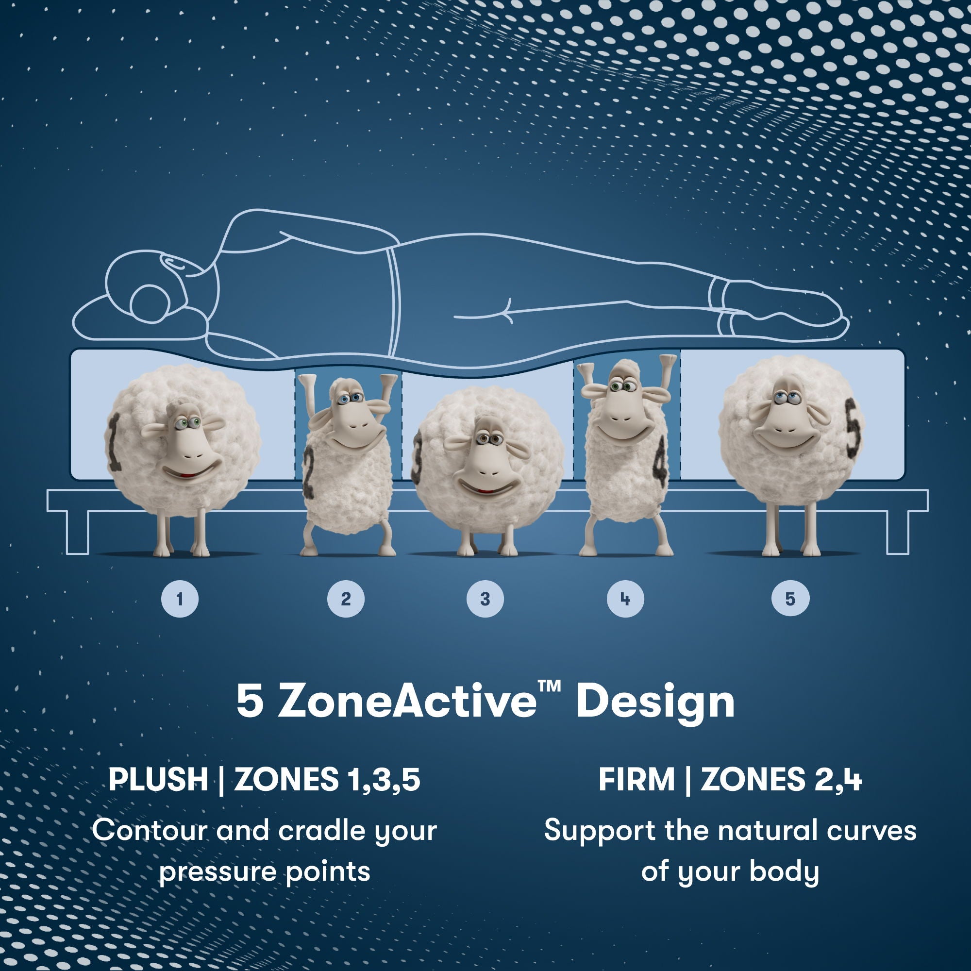 Perfect Sleeper Pro - 13.5" Geneva Latex Hybrid Firm Mattress