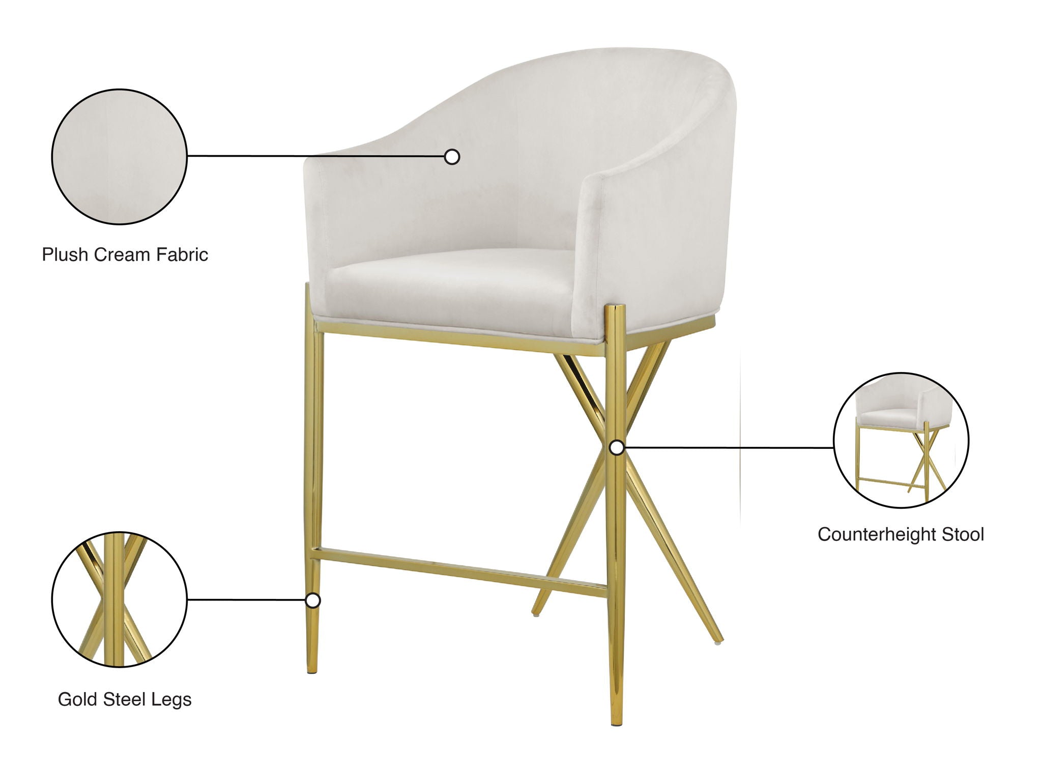 Xavier - Counter Stool with Gold Legs
