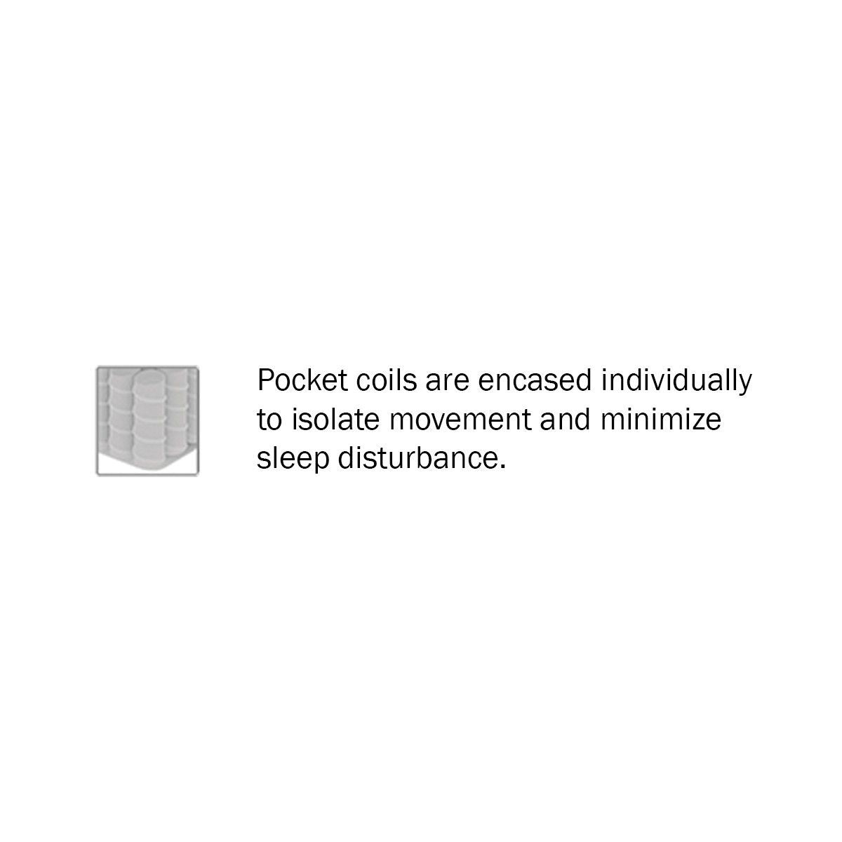 Mira - 11" Gel Infused Memory Foam Hybrid Mattress