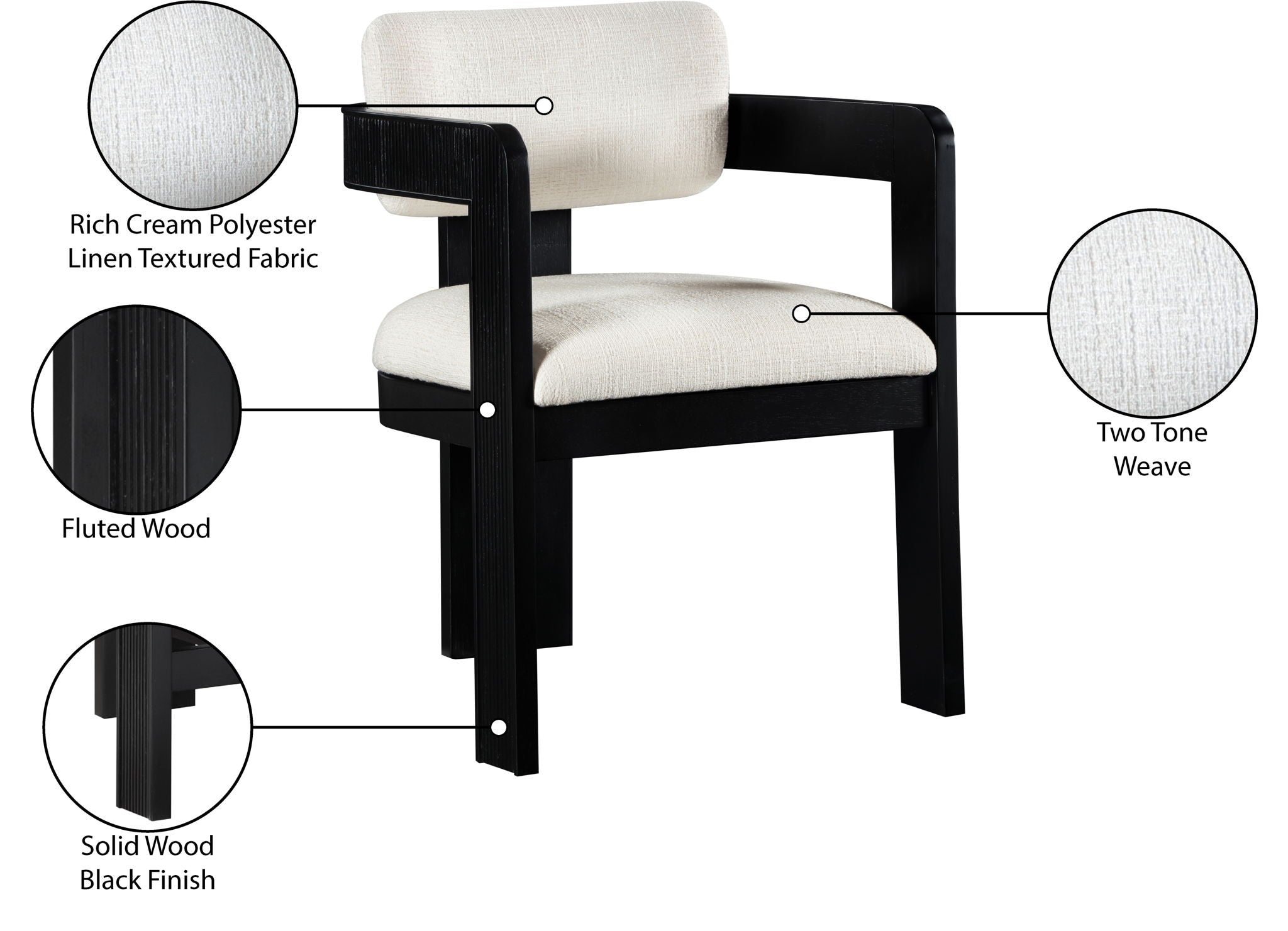 Sacha - Linen Dining Chair With Black Base (Set of 2)
