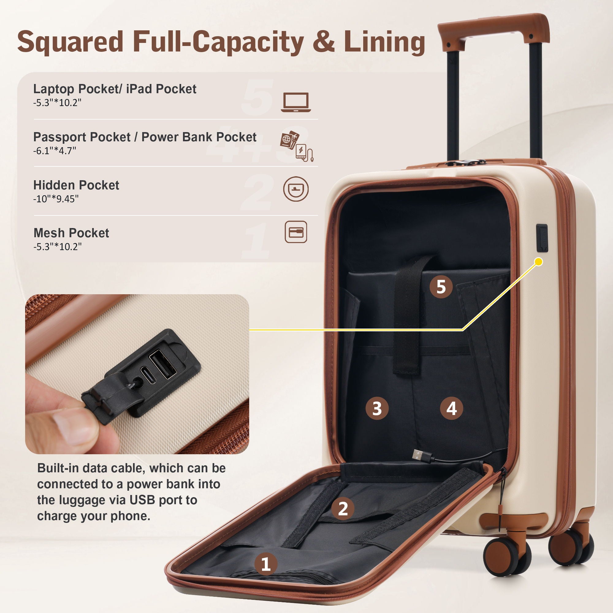 Hardside Luggage Set 5 Piece With Front Opening