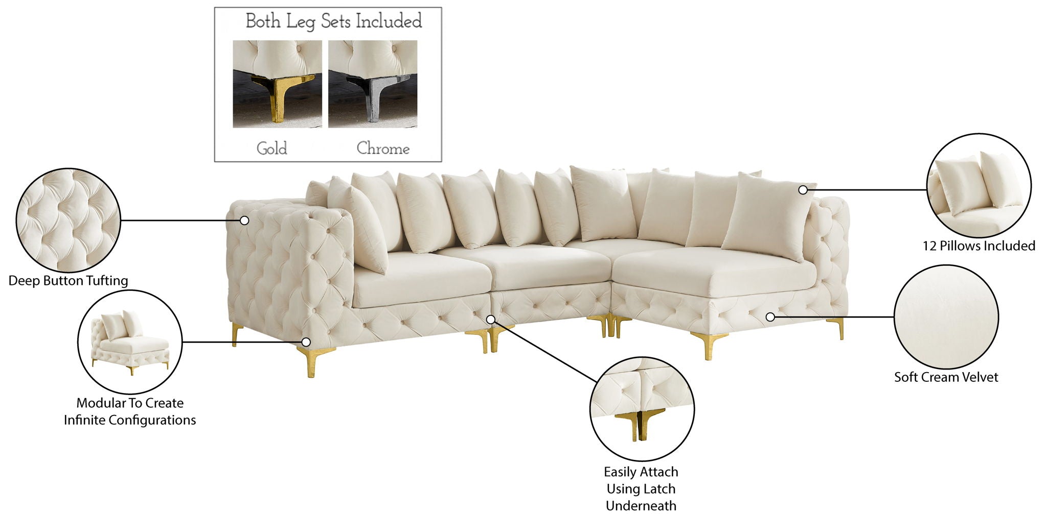 Tremblay - 4 Piece Modular Sectional