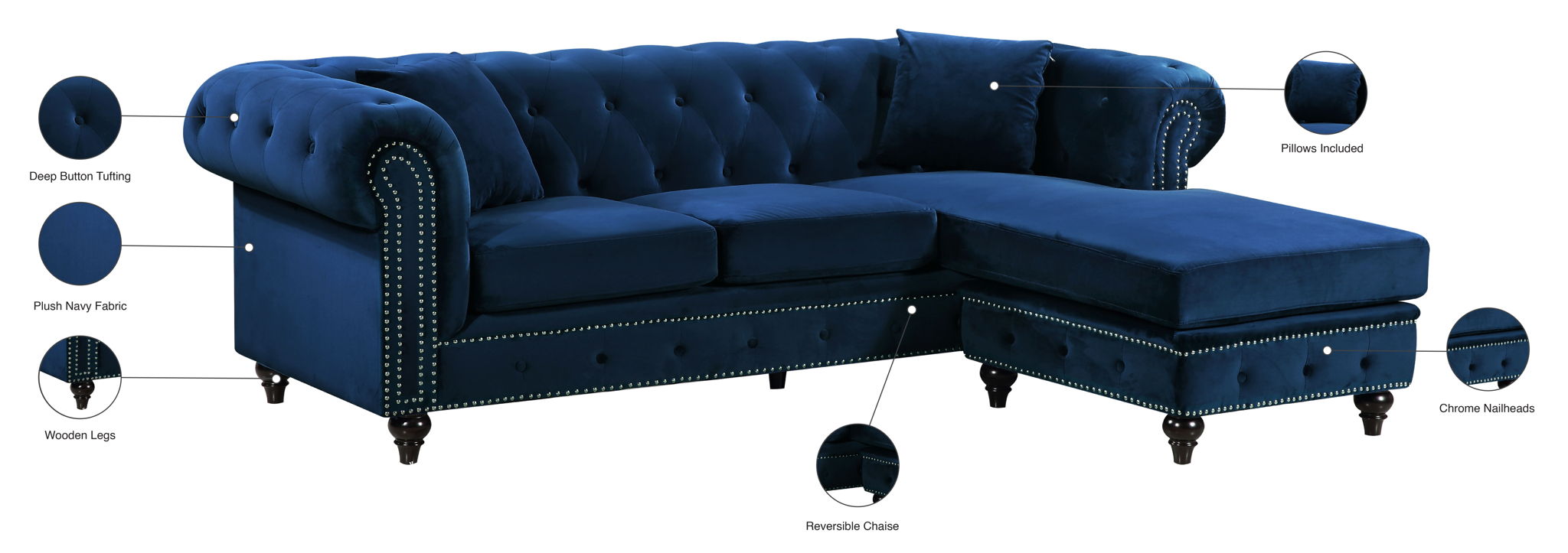 Sabrina - Reversible Sectional
