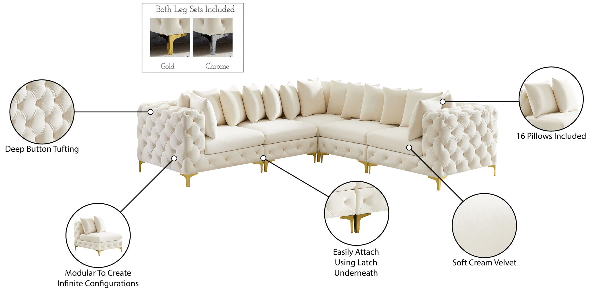 Tremblay - 5 Piece Modular Sectional