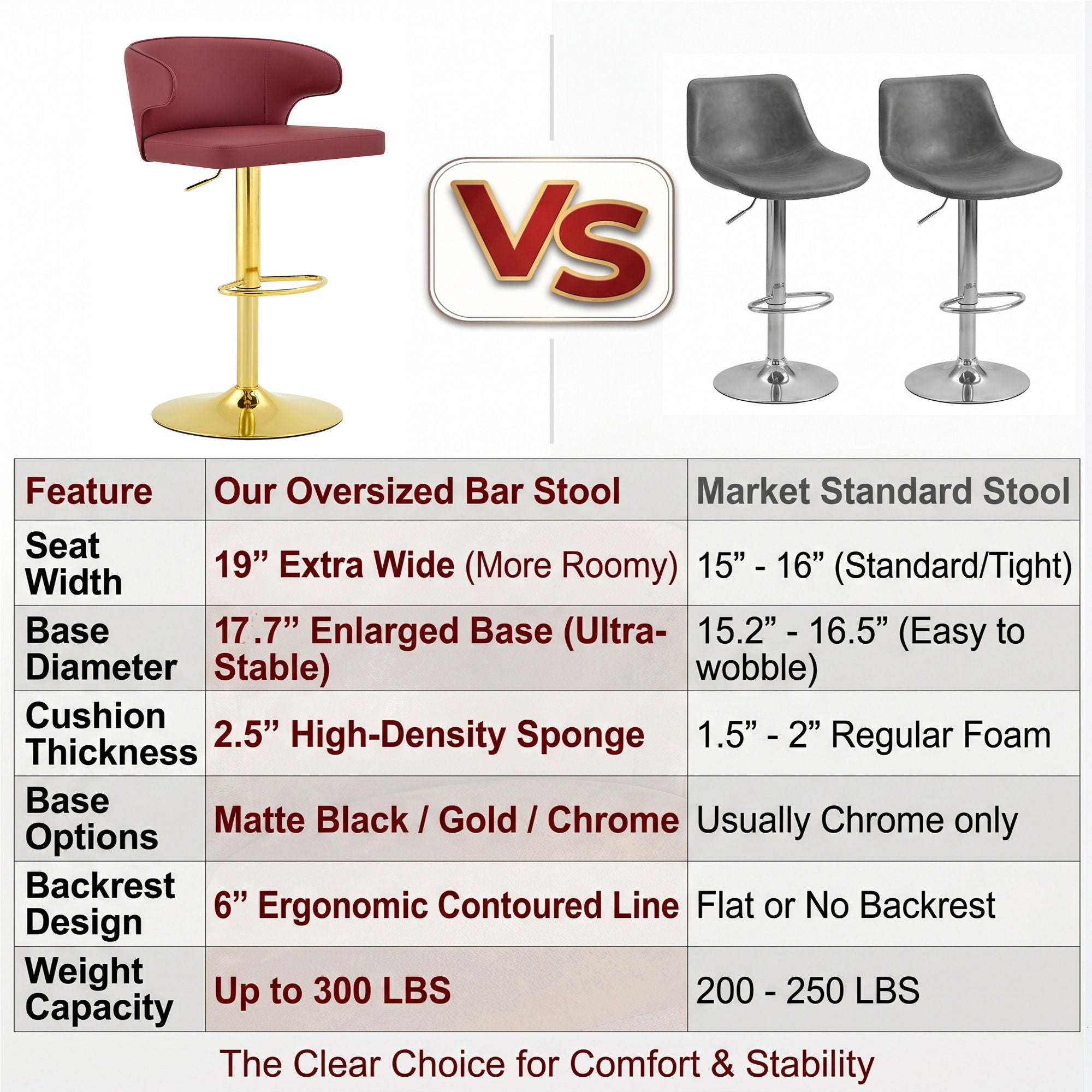 Adjustable Swivel Bar Chair With High Back Support