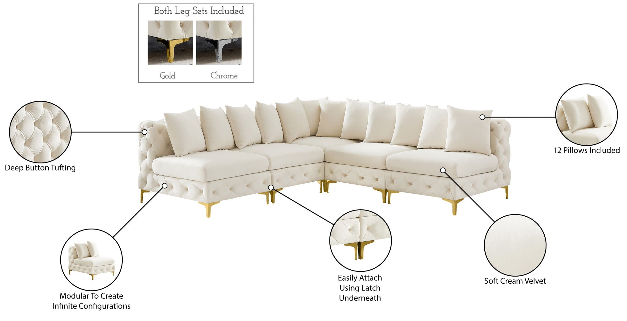 Tremblay - 5 Piece Modular Sectional
