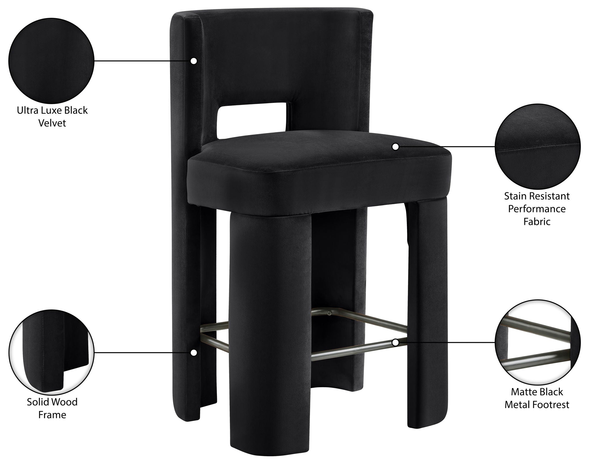 Zuno - Velvet Performance Fabric Upholstered Counter Stool (Set of 2)