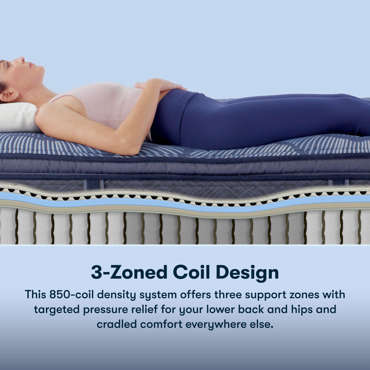 Perfect Sleeper - 14.5" Cobalt Calm Medium Pillow Top Mattress