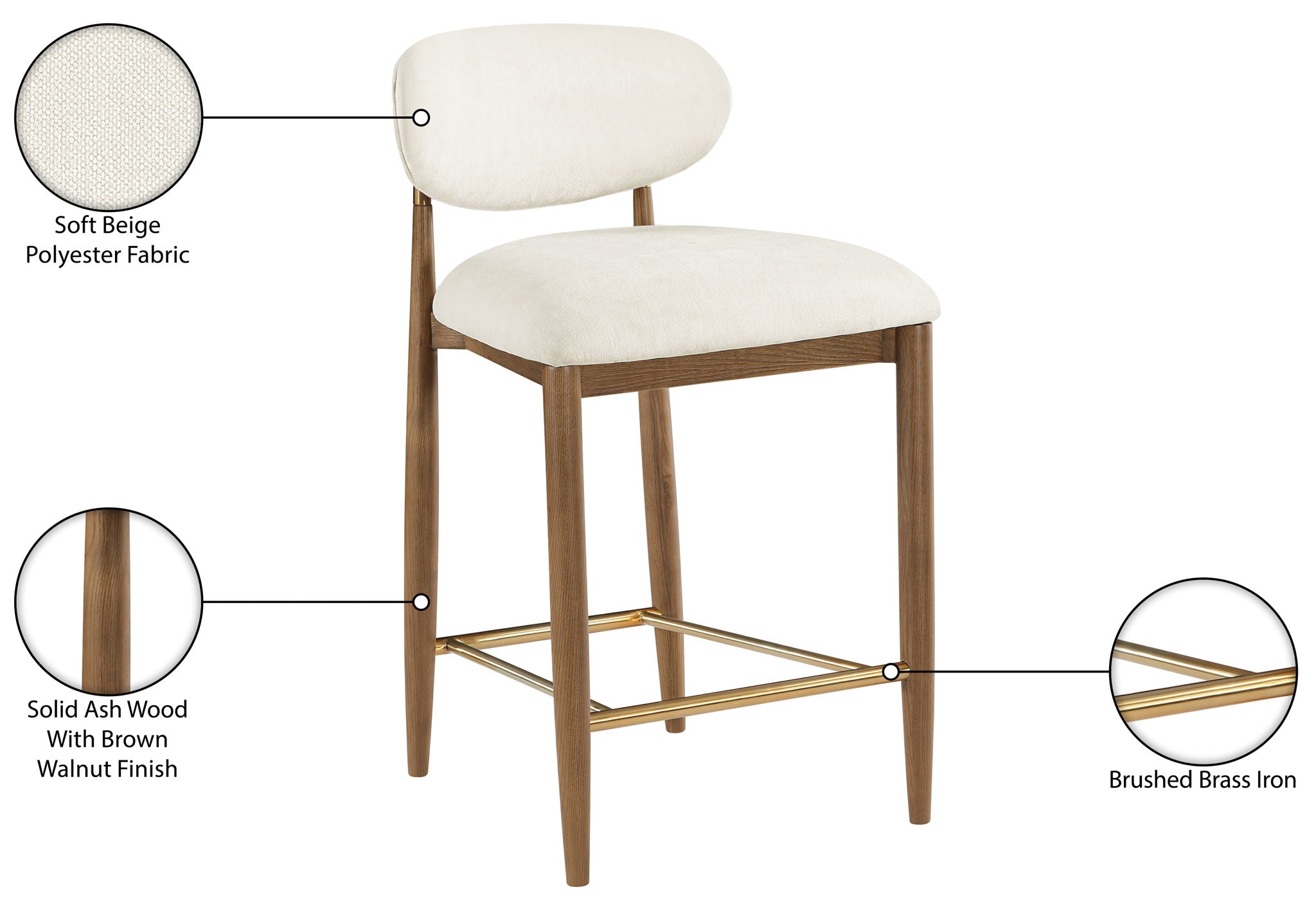 Riccio - Fabric Stool - Walnut Frame